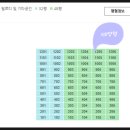 삼성땅공인중개사사무소 이미지