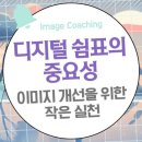 디지털 쉼표의 중요성: 내적 이미지 개선을 위한 작은 실천 이미지