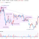 해드림2 태양광발전소 이미지