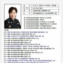 한국전통식문화연구소 이미지