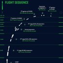 아리랑전자 이미지