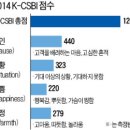 지수 의료기 이미지