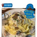 화덕이야기