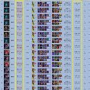 롤대리 팀린온을 이용한 100% 개인후기♥