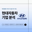 [현대자동차 기업 분석] 취준생이 가장 가고싶은 1위 기업! 기업 소개부터 합격자 스펙까지
