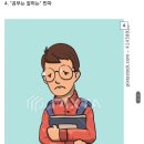 학창시절 일진과 찐따의 유형 이미지