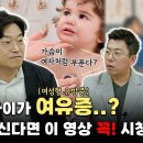 💡우아닥터 우리 아이가 여유증(여성형 유방증) 이미지