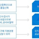 한국지오텍