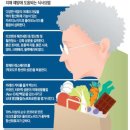 (주)디오메디칼 이미지