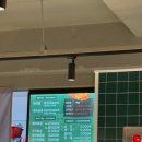 라라본국 | 망원동맛집 땅콩맛 진한 망원 마라탕 라라본국 내돈내산 후기