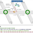 한국스파이렉스사코(주) 이미지