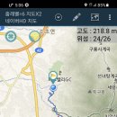 치악산둘레길 1코스 꽃밭머리길 이미지