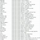 FACT GYM(팩트짐) 이미지