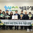 수성환경 이미지