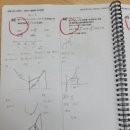 신용동수학학원은 THE 이룸수학 이죠!