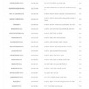 광주푸르지오공인중개사사무소 이미지