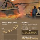 경기주물공업협동조합 이미지