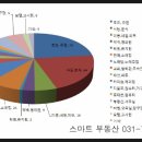 태평여인숙 네이버블로그