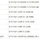 시그니아 독일보청기 하남센터 이미지