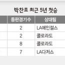 에이피닷컴 이미지