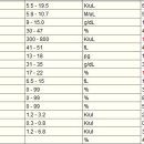 하누동물병원 이미지