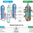 네티즌 포토 뉴스( 2021 12/3~12/4 '금~토' ) 이미지