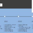 로컬콘텐츠연구소 이미지
