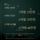 매드볼릭 휘트니스1 이미지