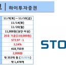 (주)스톰테크 이미지