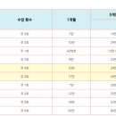미미일본어
