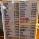 레벤호프치킨 | 여의도 직장인 회식 클래식한 호프 레벤호프