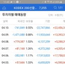 경기유전자 이미지