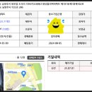 와부리틀킹어린이집