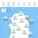 5월5일 날씨 이미지