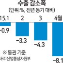 묘안