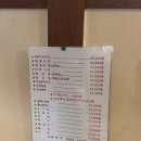 수리산역 | 수리산역 맛집 군포 산본 닭강정 맛집｜맥시칸치킨 산본4점 닭강정 배달 후기