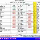 천안역 전철시간표 이미지