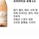 아란미트