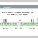 시화법무사사무소