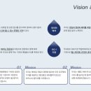 도움네트웍스 이미지