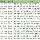 수영생명선의원 이미지