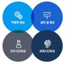 한겨레고등학교 이미지