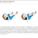 스마일 짐 이미지