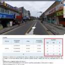 (주)민영토건 이미지