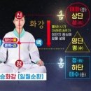 동방산소 이미지