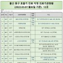 손석호내과의원 이미지