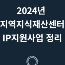 이든특허법률사무소