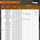 영남이비인후과의원 이미지