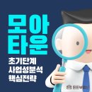 헌집줄게 새집다오 공인중개사사무소 | 초기단계 모아타운 사업성분석 핵심전략
