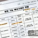 청해진 이미지
